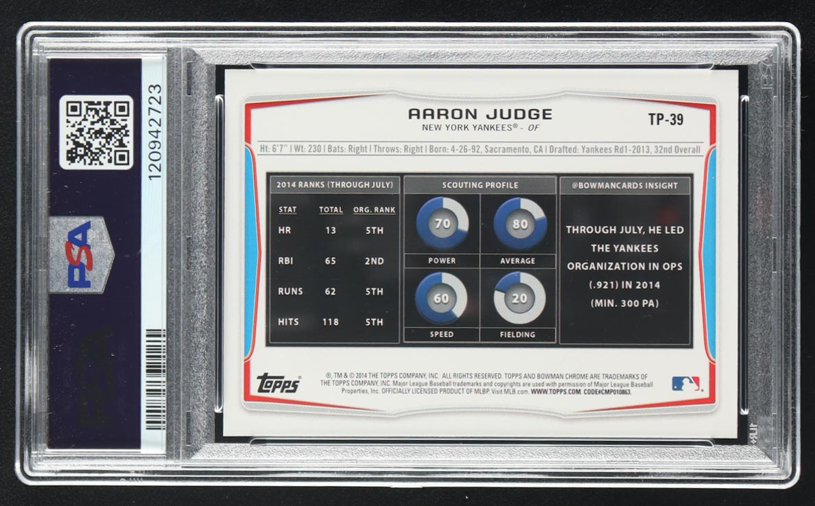 Aaron Judge 2014 Bowman Draft Picks Top Prospect #TP39 RC (PSA 10) at PristineAuction.com Aaron Judge 2014 Bowman Draft Picks Top Prospect #TP39 RC (PSA 10) at PristineAuction.com