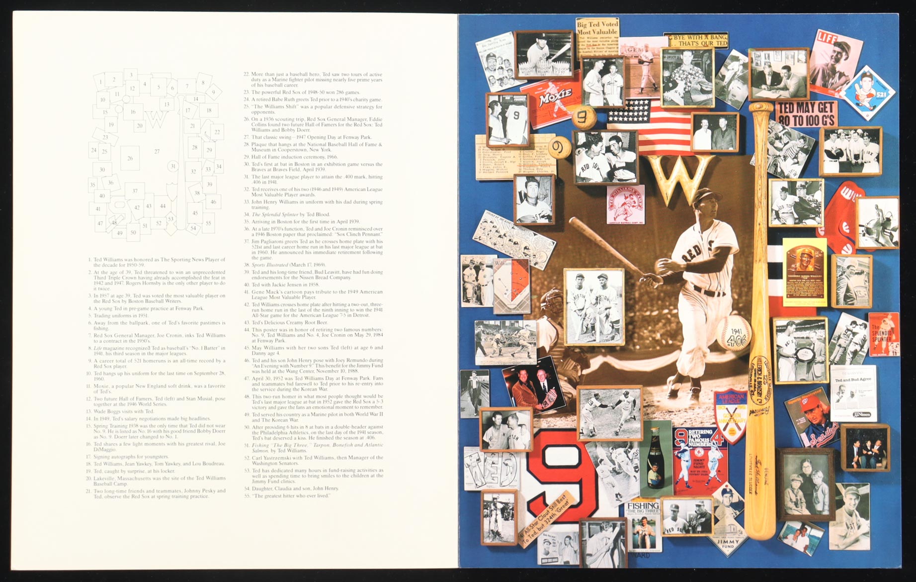 Ted Williams Signed Commemorative Folder (Williams & SoP) at PristineAuction.com Ted Williams Signed Commemorative Folder (Williams & SoP) at PristineAuction.com