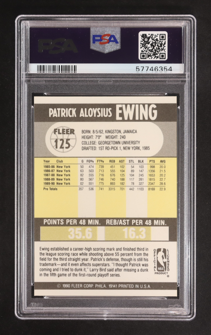 Patrick Ewing 1990-91 Fleer #125 (PSA 9) at PristineAuction.com Patrick Ewing 1990-91 Fleer #125 (PSA 9) at PristineAuction.com