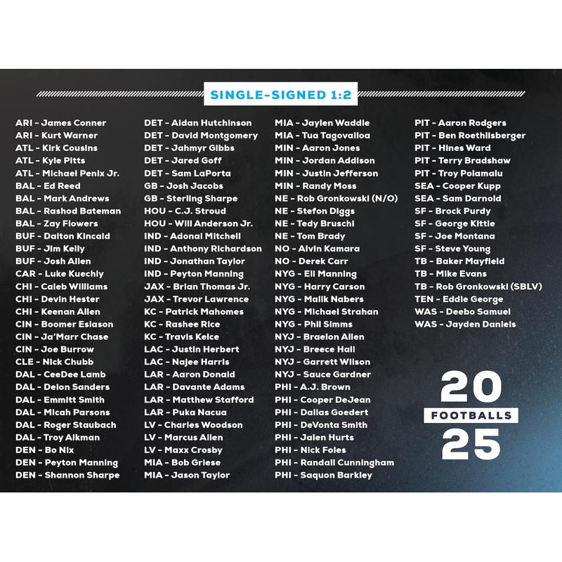 2025 Fanatics NFL Authentic Football Under Wraps (Brady, Jayden, Caleb, etc.) at PristineAuction.com 2025 Fanatics NFL Authentic Football Under Wraps (Brady, Jayden, Caleb, etc.) at PristineAuction.com