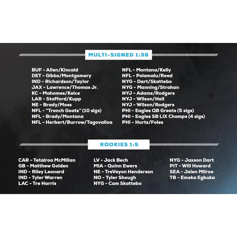 2025 Fanatics NFL Authentic Football Under Wraps (Brady, Jayden, Caleb, etc.) at PristineAuction.com 2025 Fanatics NFL Authentic Football Under Wraps (Brady, Jayden, Caleb, etc.) at PristineAuction.com