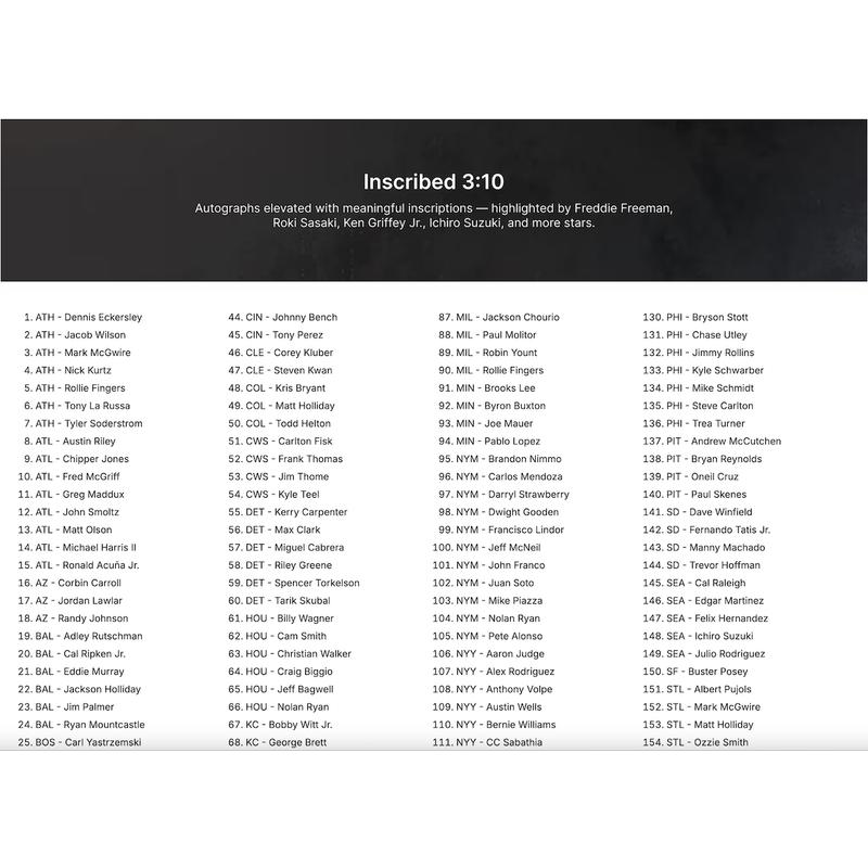 (Babe Ruth, Ohtani) 2025 MLB Under Wraps Autographed Baseball Fanatics Vol. 2 at PristineAuction.com (Babe Ruth, Ohtani) 2025 MLB Under Wraps Autographed Baseball Fanatics Vol. 2 at PristineAuction.com