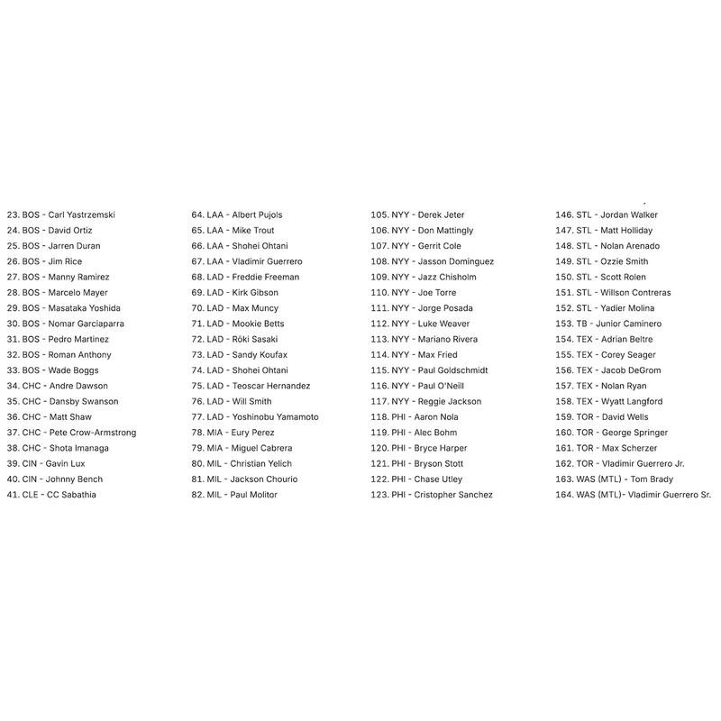 (Babe Ruth, Ohtani) 2025 MLB Under Wraps Autographed Baseball Fanatics Vol. 2 at PristineAuction.com (Babe Ruth, Ohtani) 2025 MLB Under Wraps Autographed Baseball Fanatics Vol. 2 at PristineAuction.com