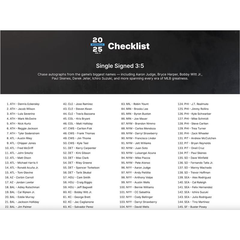 (Babe Ruth, Ohtani) 2025 MLB Under Wraps Autographed Baseball Fanatics Vol. 2 at PristineAuction.com (Babe Ruth, Ohtani) 2025 MLB Under Wraps Autographed Baseball Fanatics Vol. 2 at PristineAuction.com