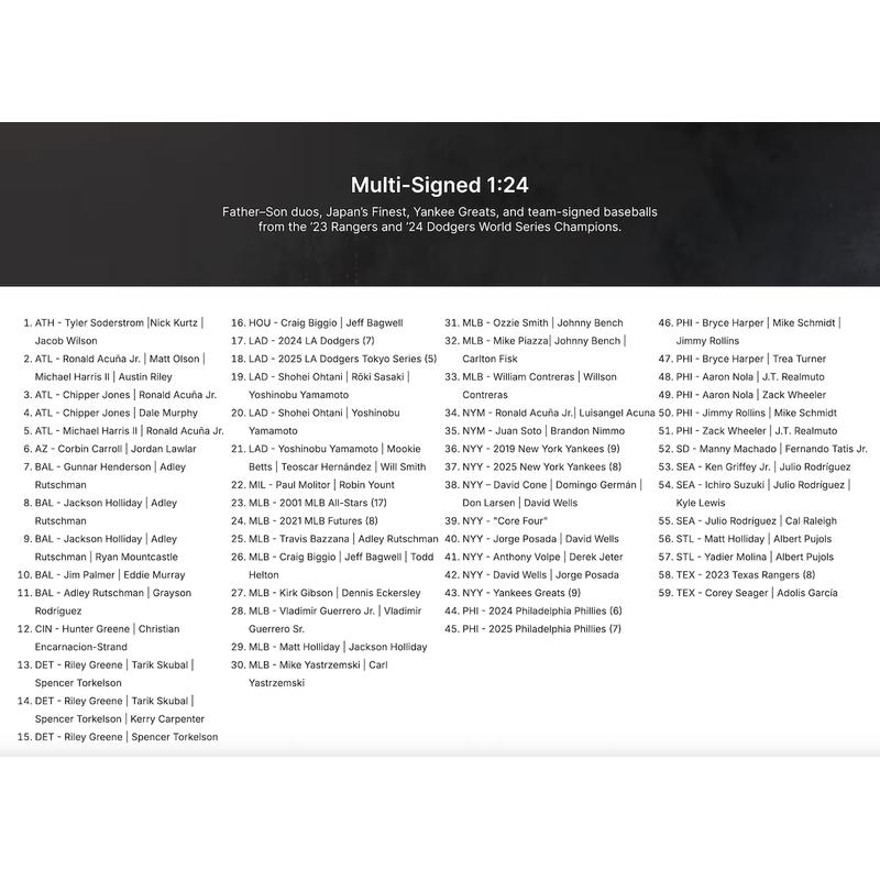 (Babe Ruth, Ohtani) 2025 MLB Under Wraps Autographed Baseball Fanatics Vol. 2 at PristineAuction.com (Babe Ruth, Ohtani) 2025 MLB Under Wraps Autographed Baseball Fanatics Vol. 2 at PristineAuction.com