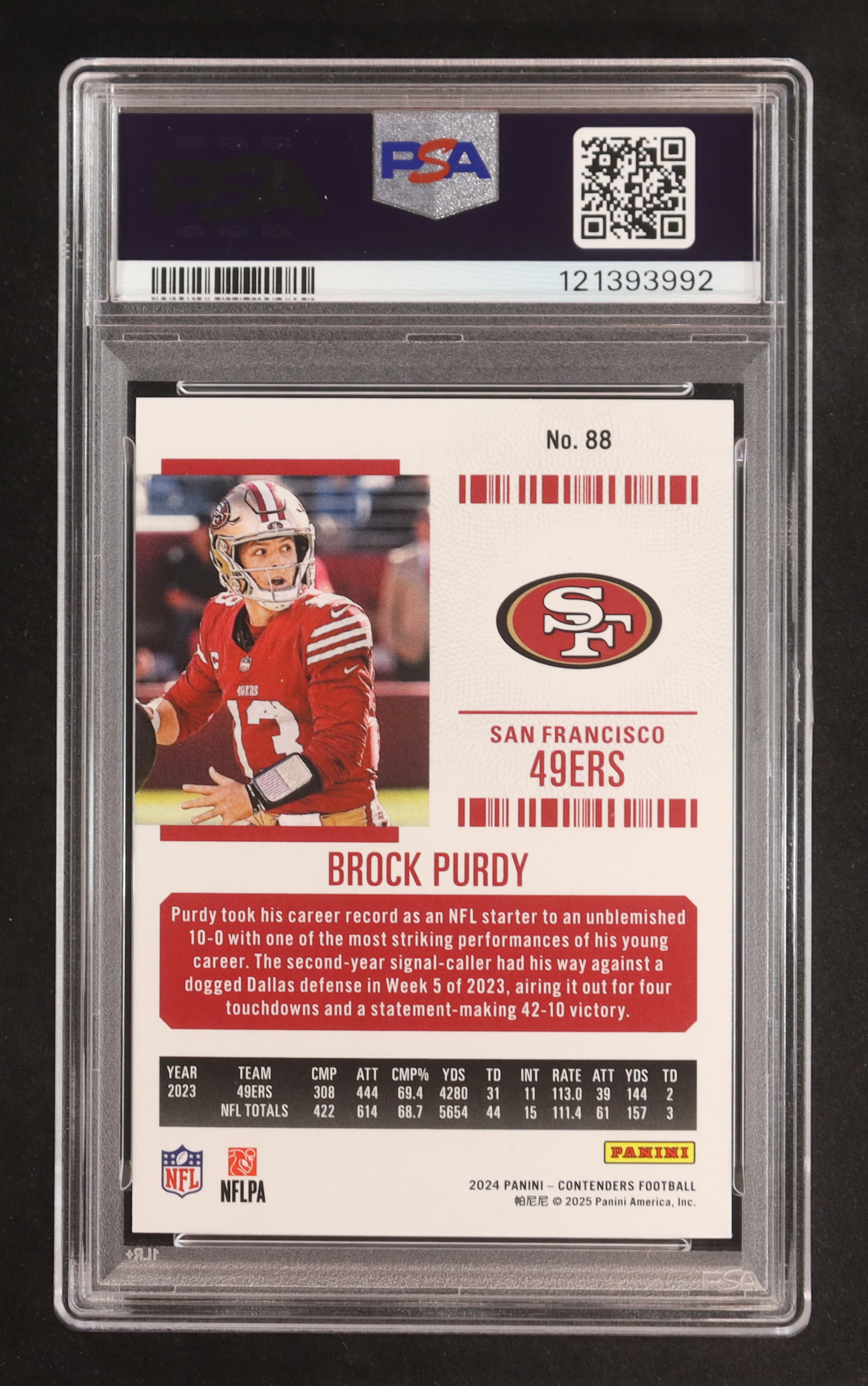 Brock Purdy 2024 Panini Contenders Retail #88 (PSA 10) at PristineAuction.com Brock Purdy 2024 Panini Contenders Retail #88 (PSA 10) at PristineAuction.com