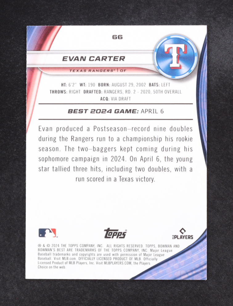 Evan Carter 2024 Bowman's Best Purple Mojo Refractors #66 RC #077/250 at PristineAuction.com Evan Carter 2024 Bowman's Best Purple Mojo Refractors #66 RC #077/250 at PristineAuction.com