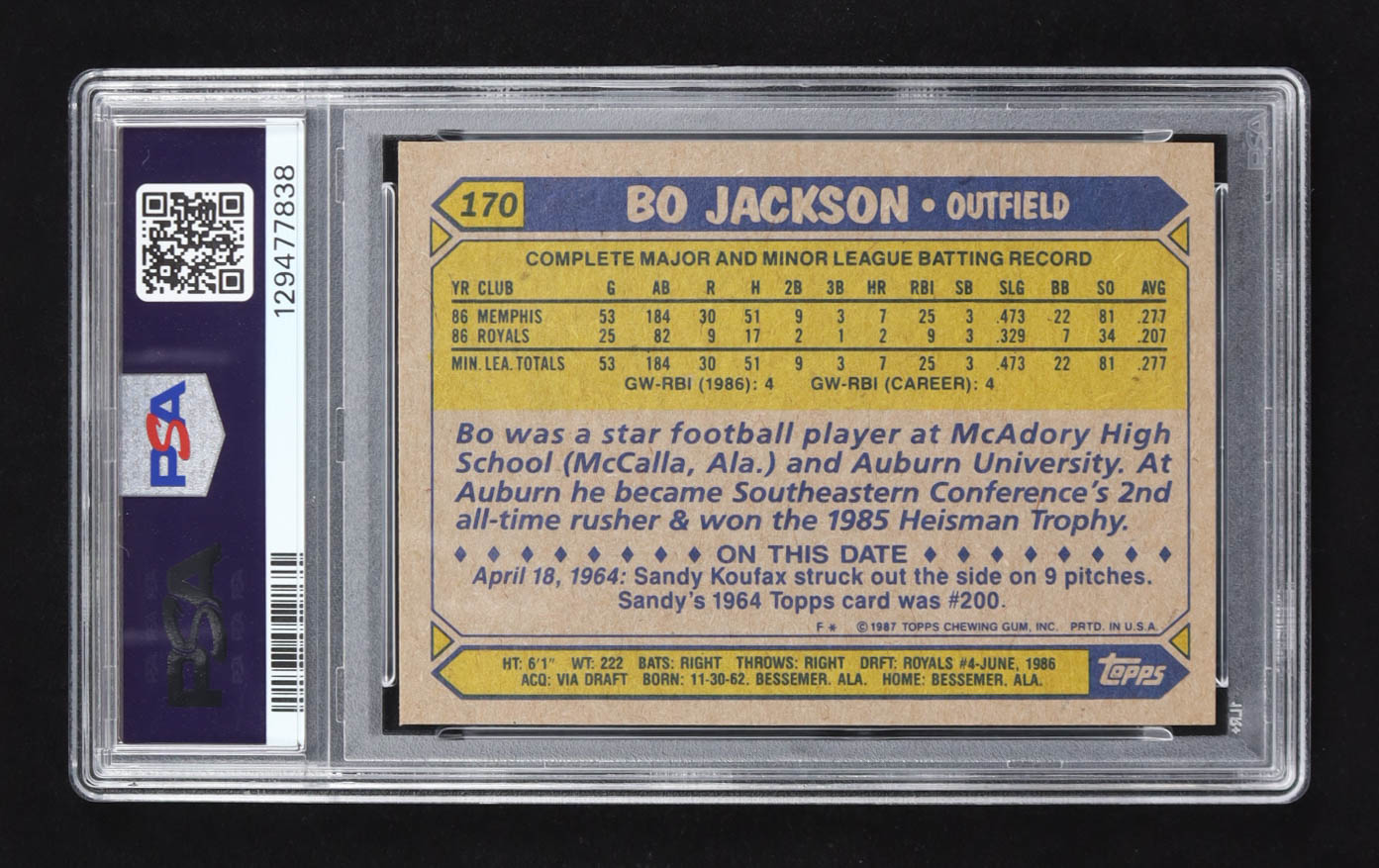 Bo Jackson 1987 Topps Future Stars #170 RC (PSA 9) at PristineAuction.com Bo Jackson 1987 Topps Future Stars #170 RC (PSA 9) at PristineAuction.com