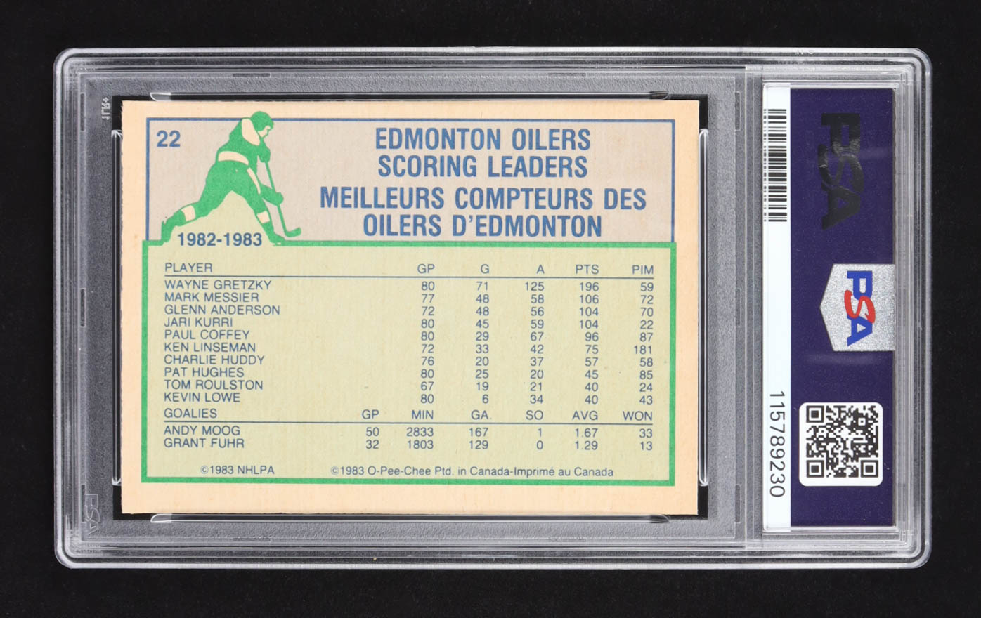 Wayne Gretzky 1983 O-Pee-Chee #U22 RC (PSA 8) at PristineAuction.com Wayne Gretzky 1983 O-Pee-Chee #U22 RC (PSA 8) at PristineAuction.com