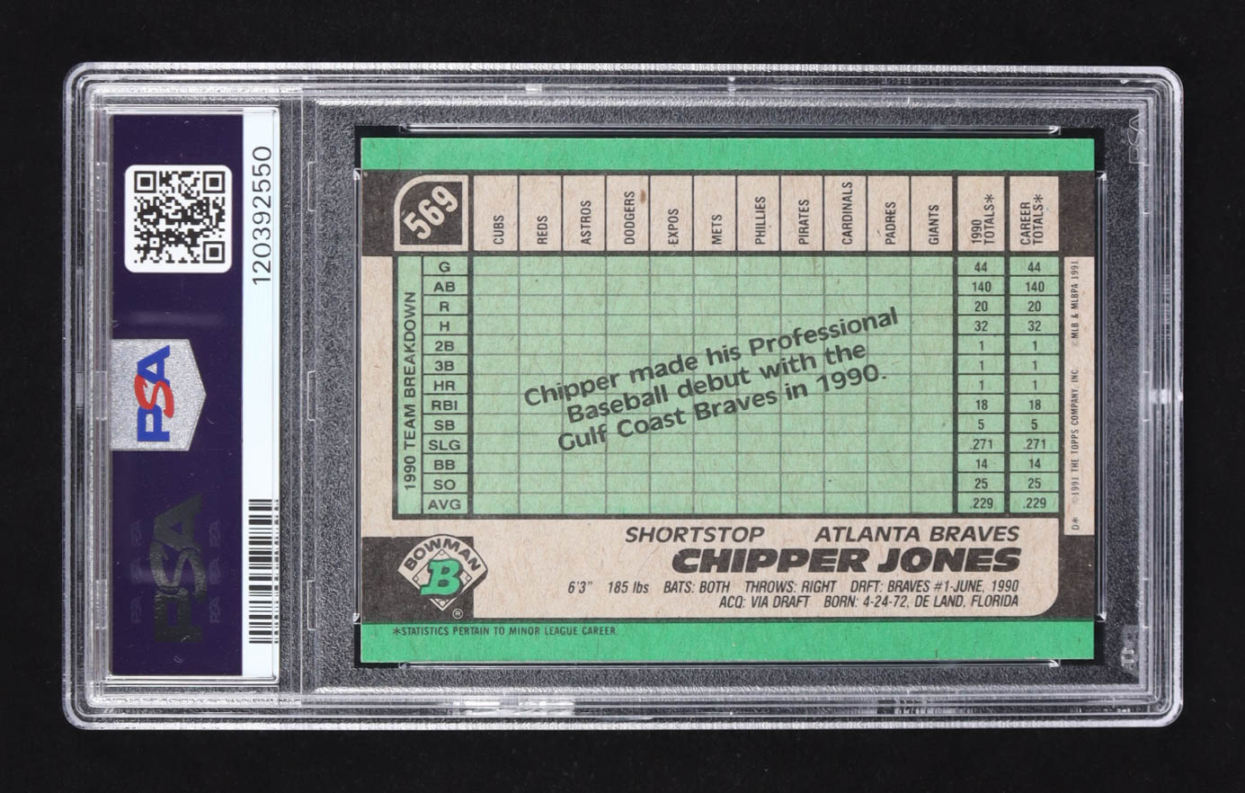 Chipper Jones 1991 Bowman #569 RC (PSA 9) at PristineAuction.com Chipper Jones 1991 Bowman #569 RC (PSA 9) at PristineAuction.com