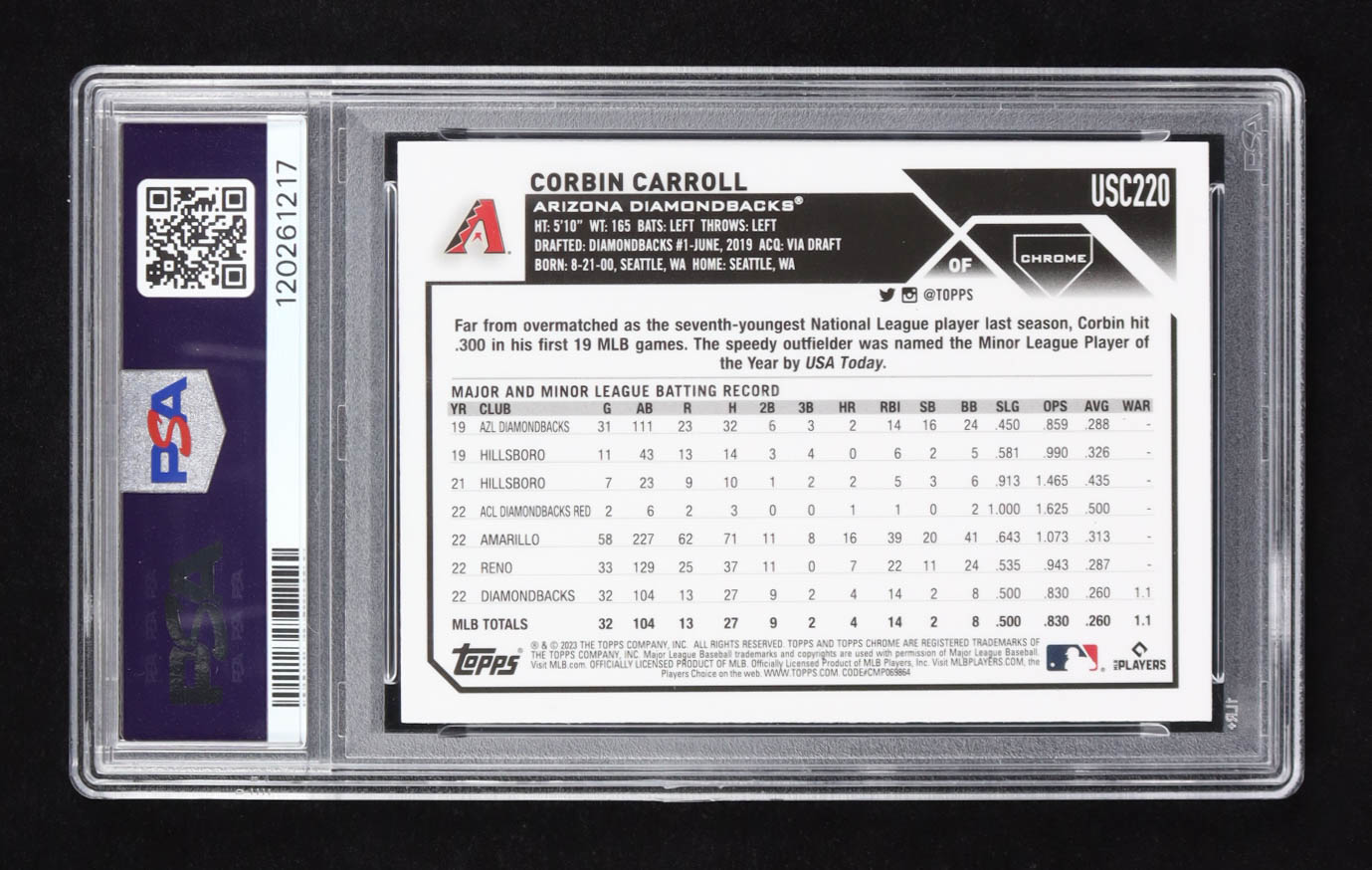 Corbin Carroll 2023 Topps Chrome Update Photo Variations #USC220 SP RC (PSA 10) at PristineAuction.com Corbin Carroll 2023 Topps Chrome Update Photo Variations #USC220 SP RC (PSA 10) at PristineAuction.com