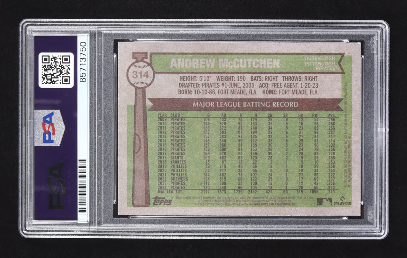 Andrew McCutchen Signed 2025 Topps Heritage #314 (PSA) at PristineAuction.com Andrew McCutchen Signed 2025 Topps Heritage #314 (PSA) at PristineAuction.com