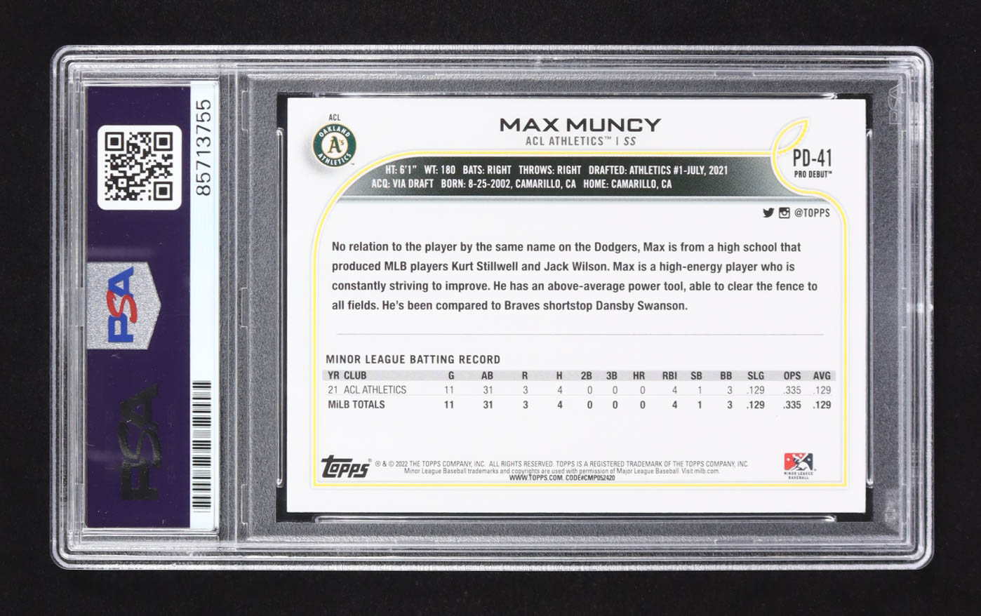 Max Muncy Signed 2022 Topps Pro Debut #PD-41 RC (PSA) at PristineAuction.com Max Muncy Signed 2022 Topps Pro Debut #PD-41 RC (PSA) at PristineAuction.com