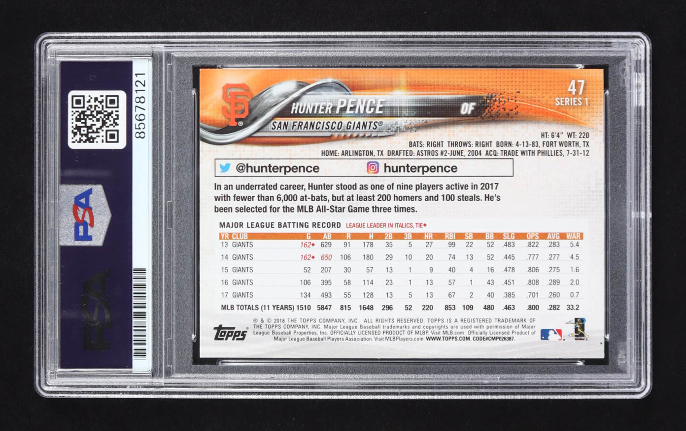 Hunter Pence Signed 2018 Topps Series 1 #47 (PSA | Autograph Graded PSA 10) at PristineAuction.com Hunter Pence Signed 2018 Topps Series 1 #47 (PSA | Autograph Graded PSA 10) at PristineAuction.com