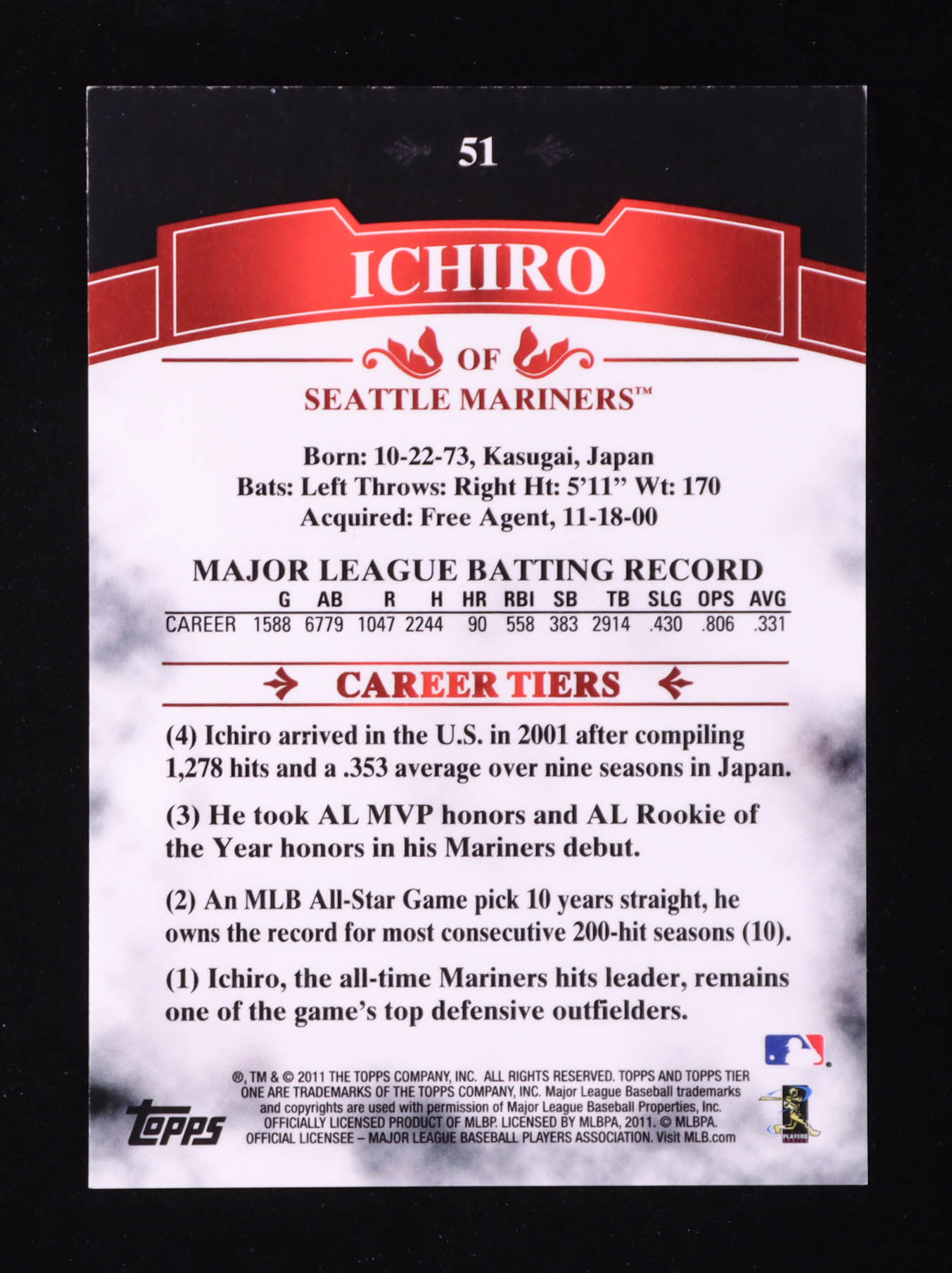 Ichiro Suzuki 2011 Topps Tier One #51 #627/799 at PristineAuction.com Ichiro Suzuki 2011 Topps Tier One #51 #627/799 at PristineAuction.com