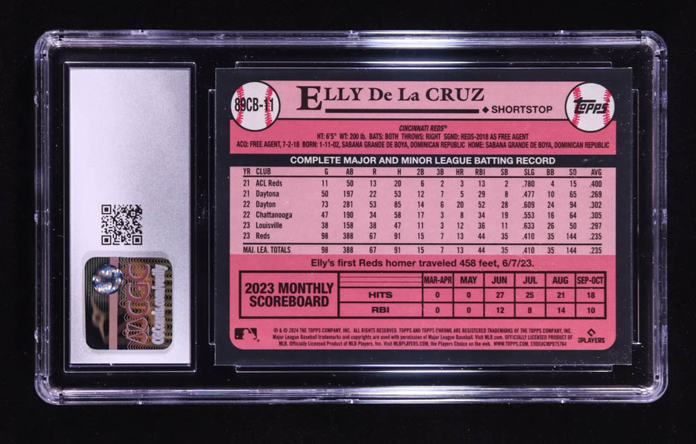 Elly De La Cruz 2024 Topps Chrome '89 Topps #89CB11 RC (CGC 10) at PristineAuction.com Elly De La Cruz 2024 Topps Chrome '89 Topps #89CB11 RC (CGC 10) at PristineAuction.com