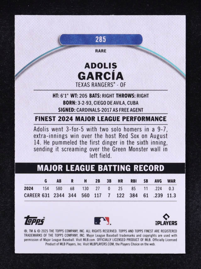 Adolis Garcia 2025 Finest Magenta Refractors #285 #030/200 at PristineAuction.com Adolis Garcia 2025 Finest Magenta Refractors #285 #030/200 at PristineAuction.com