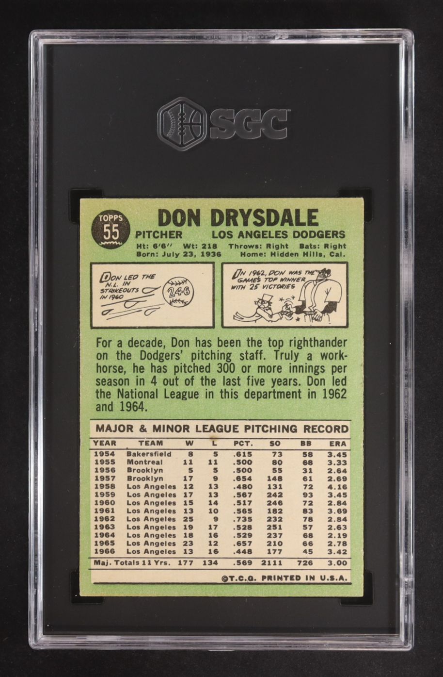 Don Drysdale 1967 Topps #55 (SGC 5) at PristineAuction.com Don Drysdale 1967 Topps #55 (SGC 5) at PristineAuction.com