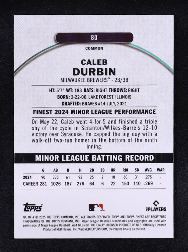 Caleb Durbin 2025 Finest Purple Refractors #80 #139/250 RC at PristineAuction.com Caleb Durbin 2025 Finest Purple Refractors #80 #139/250 RC at PristineAuction.com