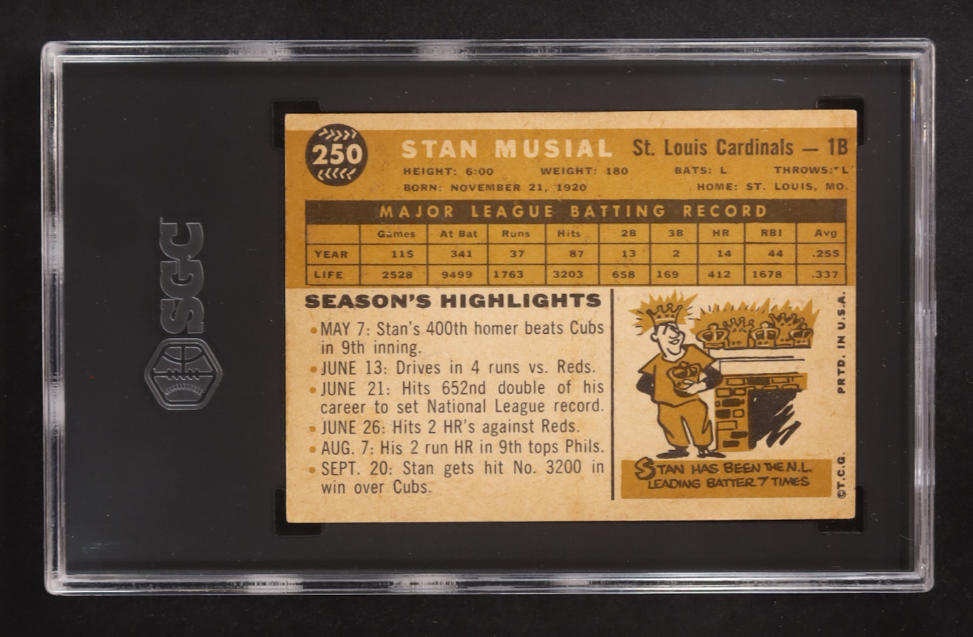 Stan Musial 1960 Topps #250 (SGC 3) at PristineAuction.com Stan Musial 1960 Topps #250 (SGC 3) at PristineAuction.com