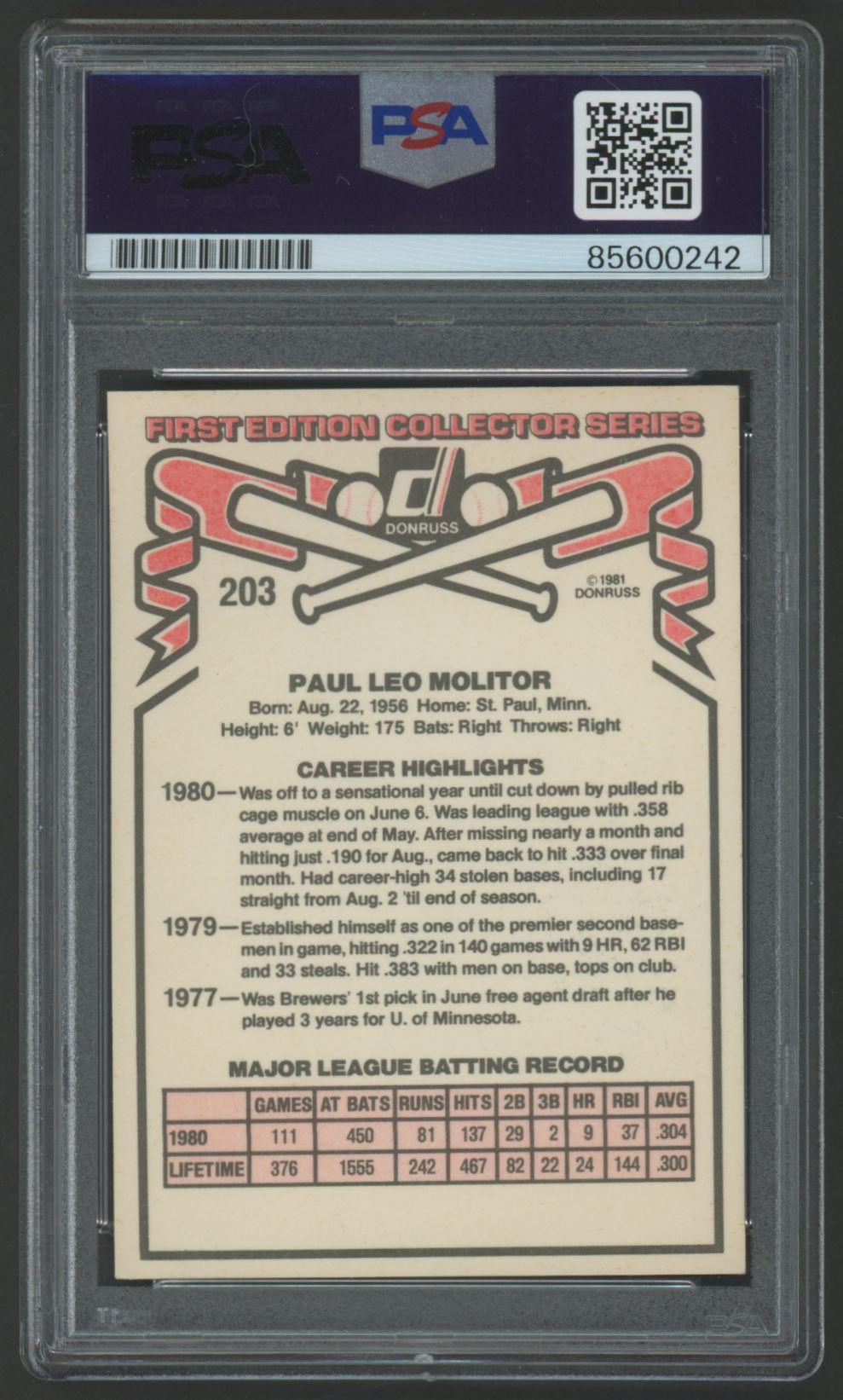 Paul Molitor Signed 1981 Donruss #203 (PSA) at PristineAuction.com Paul Molitor Signed 1981 Donruss #203 (PSA) at PristineAuction.com