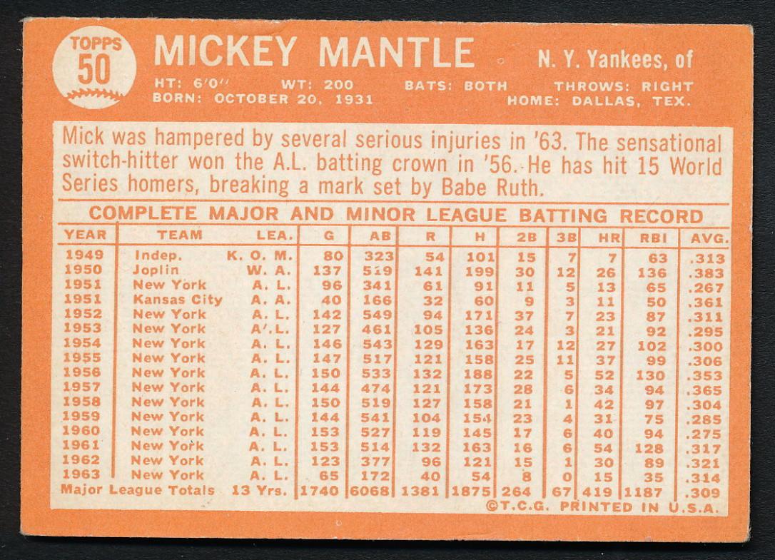 Mickey Mantle 1964 Topps #50 at PristineAuction.com Mickey Mantle 1964 Topps #50 at PristineAuction.com