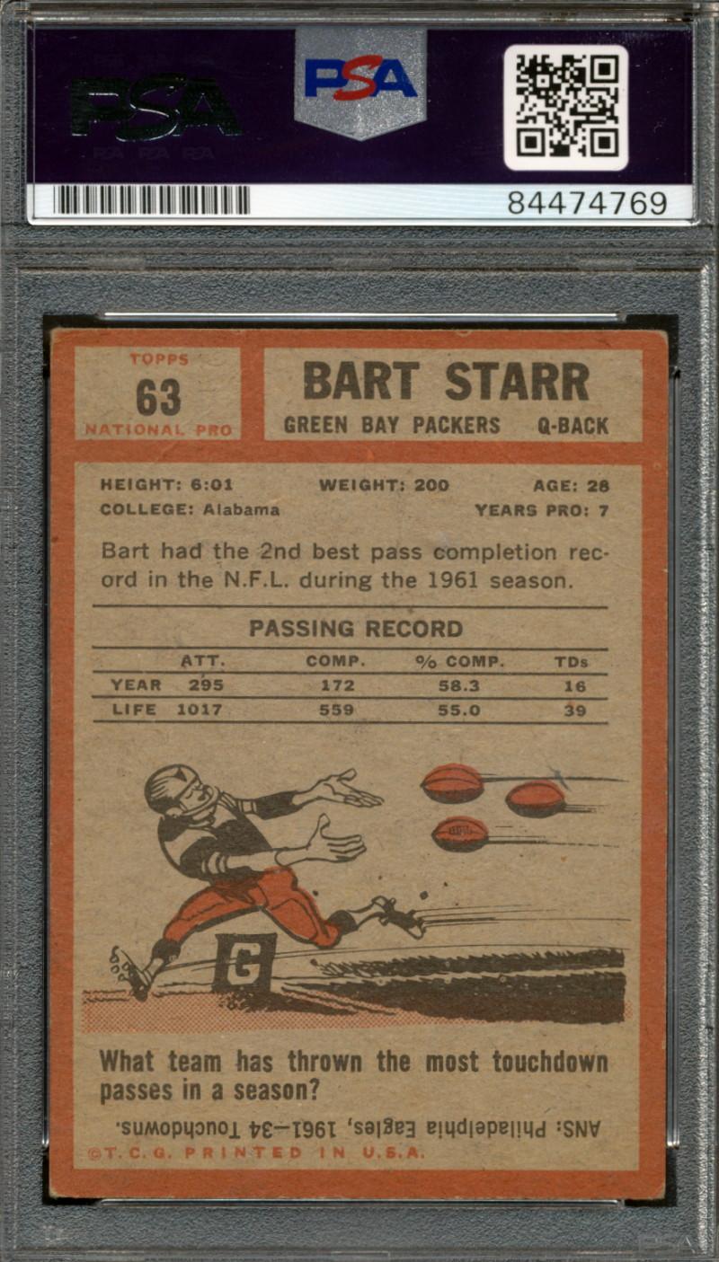 Bart Starr Signed 1962 Topps #63 SP (PSA) at PristineAuction.com Bart Starr Signed 1962 Topps #63 SP (PSA) at PristineAuction.com