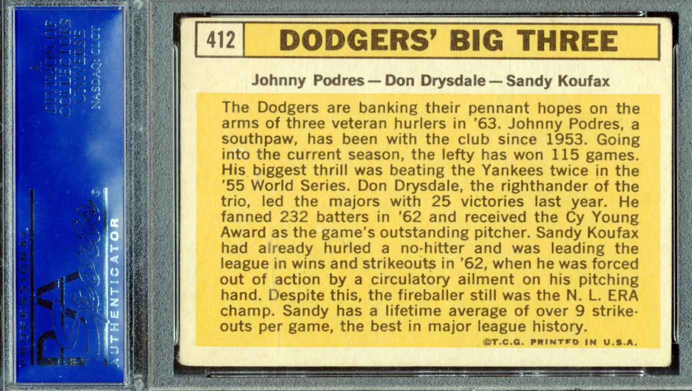Johnny Podres, Don Drysdale & Sandy Koufax Signed 1963 Topps Dodgers Big Three #412 (PSA 4) at PristineAuction.com Johnny Podres, Don Drysdale & Sandy Koufax Signed 1963 Topps Dodgers Big Three #412 (PSA 4) at PristineAuction.com