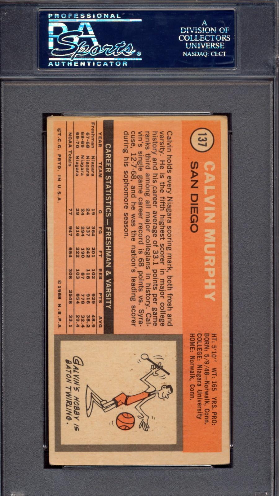 Calvin Murphy Signed 1970-71 Topps #137 RC (PSA) at PristineAuction.com Calvin Murphy Signed 1970-71 Topps #137 RC (PSA) at PristineAuction.com
