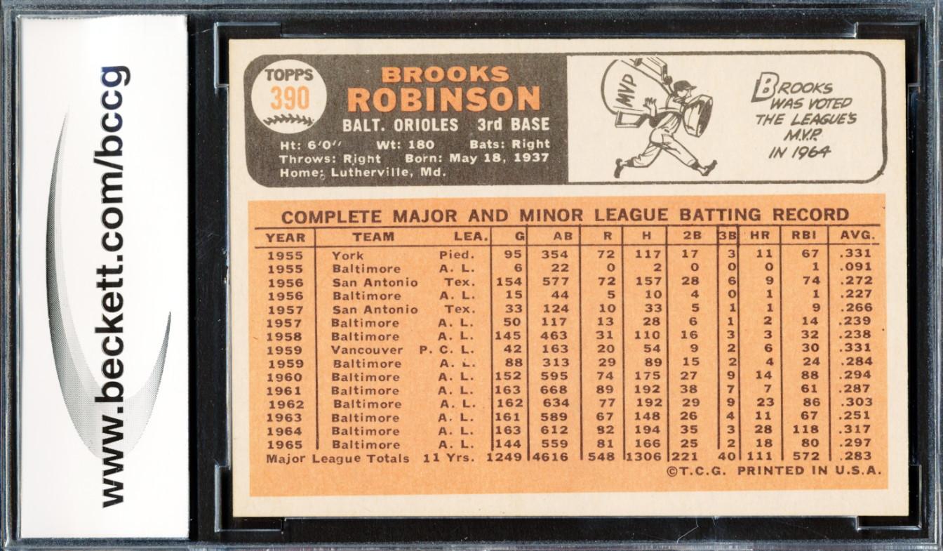 Brooks Robinson 1966 Topps #390 (BCCG 8) at PristineAuction.com Brooks Robinson 1966 Topps #390 (BCCG 8) at PristineAuction.com
