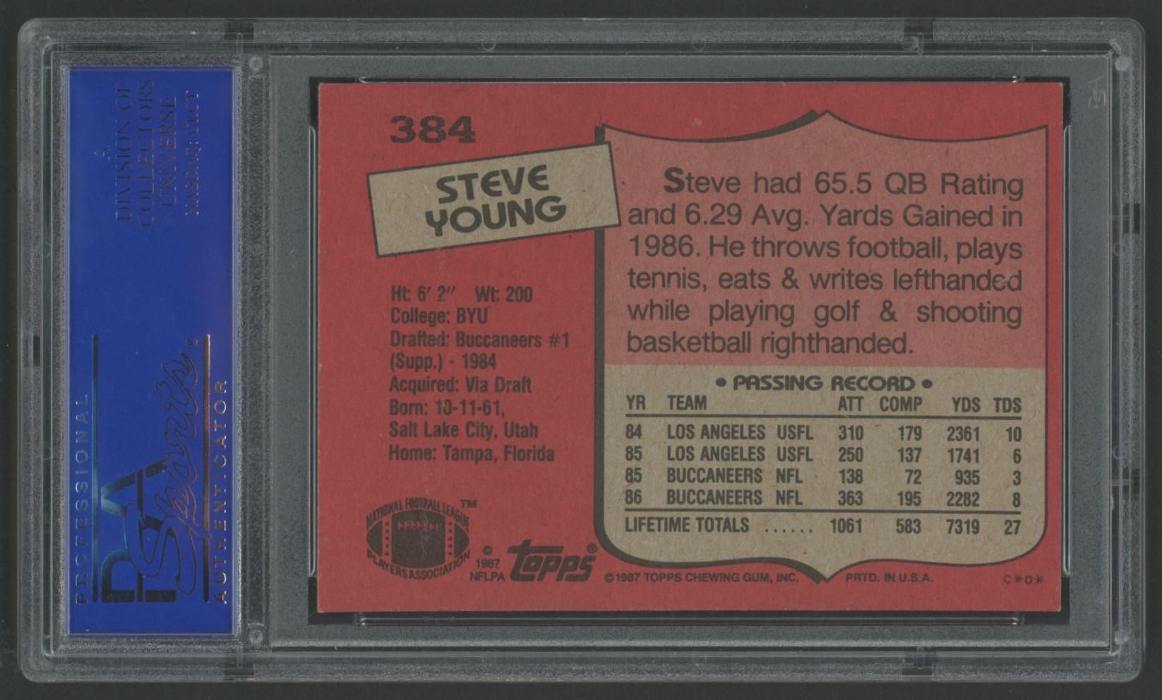 Steve Young Signed 1987 Topps #384 (PSA 7) at PristineAuction.com Steve Young Signed 1987 Topps #384 (PSA 7) at PristineAuction.com