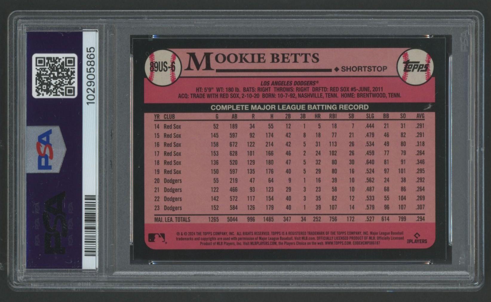 Mookie Betts 2024 Topps Update / 1989 #89US6 (PSA 10) at PristineAuction.com Mookie Betts 2024 Topps Update / 1989 #89US6 (PSA 10) at PristineAuction.com