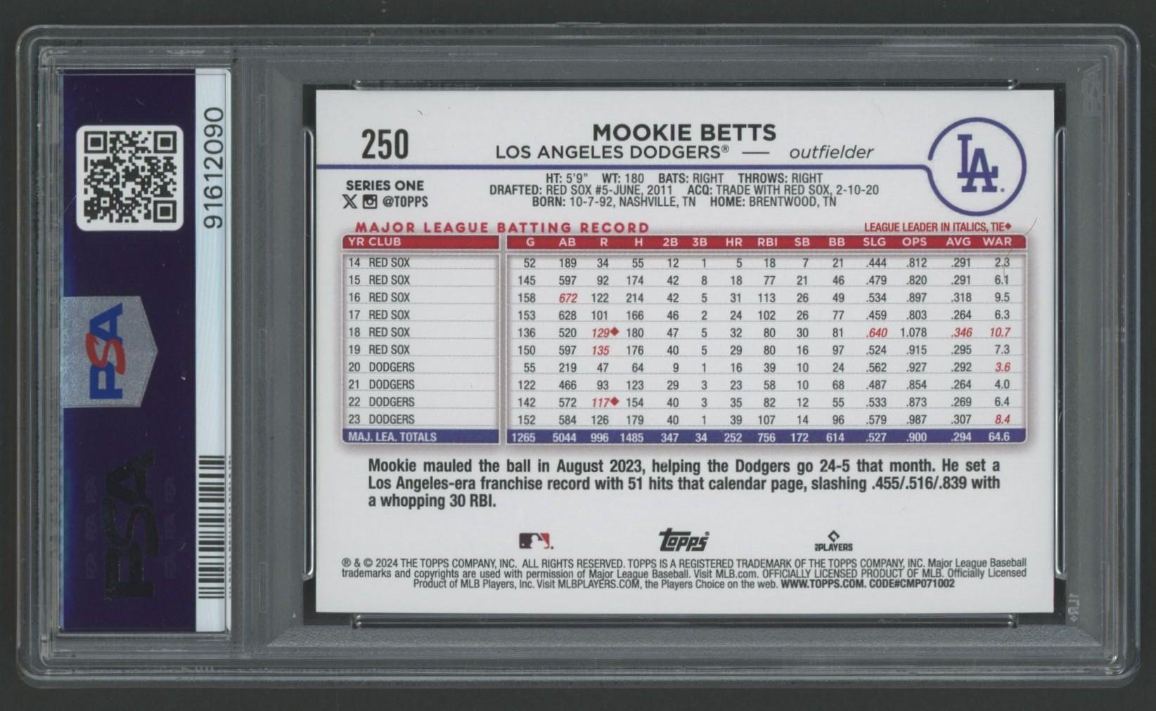 Mookie Betts 2024 Topps Gold Foil #250 (PSA 10) at PristineAuction.com Mookie Betts 2024 Topps Gold Foil #250 (PSA 10) at PristineAuction.com
