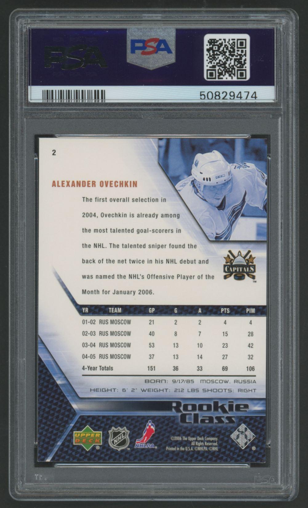 Alexander Ovechkin 2005 Upper Deck Rookie Class #2 (PSA 9) at PristineAuction.com Alexander Ovechkin 2005 Upper Deck Rookie Class #2 (PSA 9) at PristineAuction.com