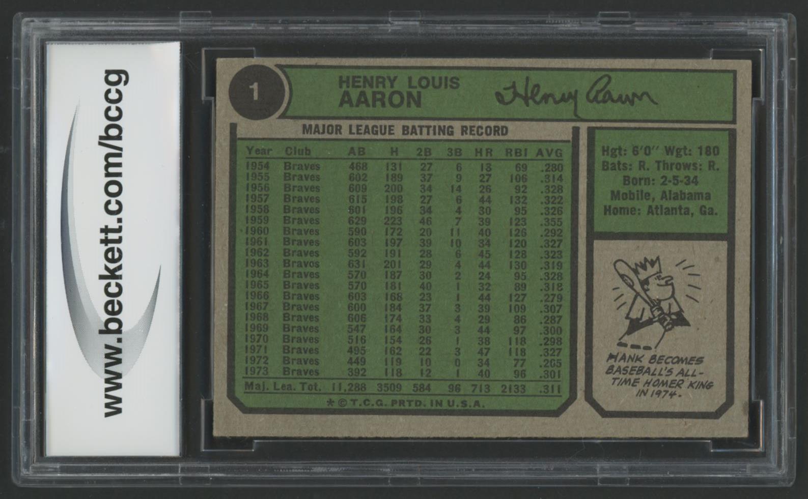 Hank Aaron 1974 Topps #1 (BCCG 8) at PristineAuction.com Hank Aaron 1974 Topps #1 (BCCG 8) at PristineAuction.com
