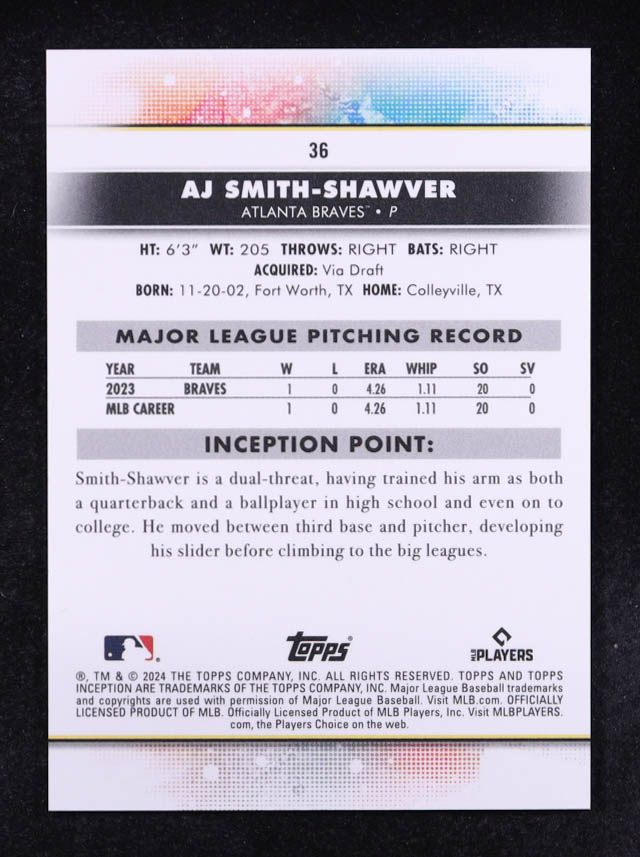 AJ Smith-Shawver 2024 Topps Inception Purple #36 #109/150 RC at PristineAuction.com AJ Smith-Shawver 2024 Topps Inception Purple #36 #109/150 RC at PristineAuction.com