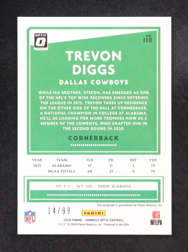 Trevon Diggs 2020 Donruss Optic Rookies Autographs #110 RC #14/99 at PristineAuction.com Trevon Diggs 2020 Donruss Optic Rookies Autographs #110 RC #14/99 at PristineAuction.com