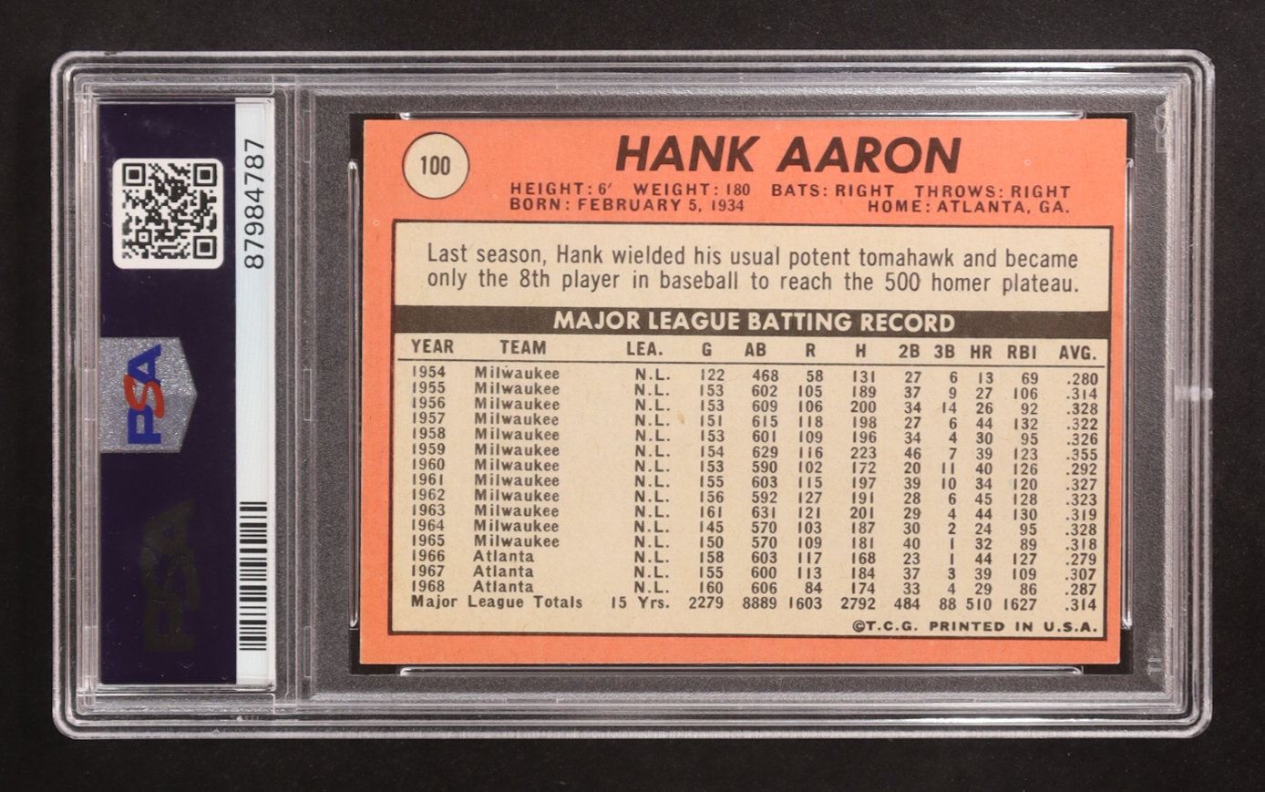 Hank Aaron 1969 Topps #100 (PSA 5) at PristineAuction.com Hank Aaron 1969 Topps #100 (PSA 5) at PristineAuction.com