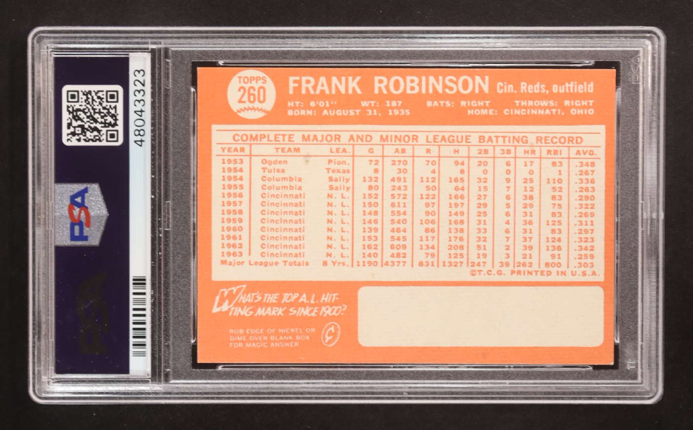 Frank Robinson 1964 Topps #260 (PSA 7) at PristineAuction.com Frank Robinson 1964 Topps #260 (PSA 7) at PristineAuction.com
