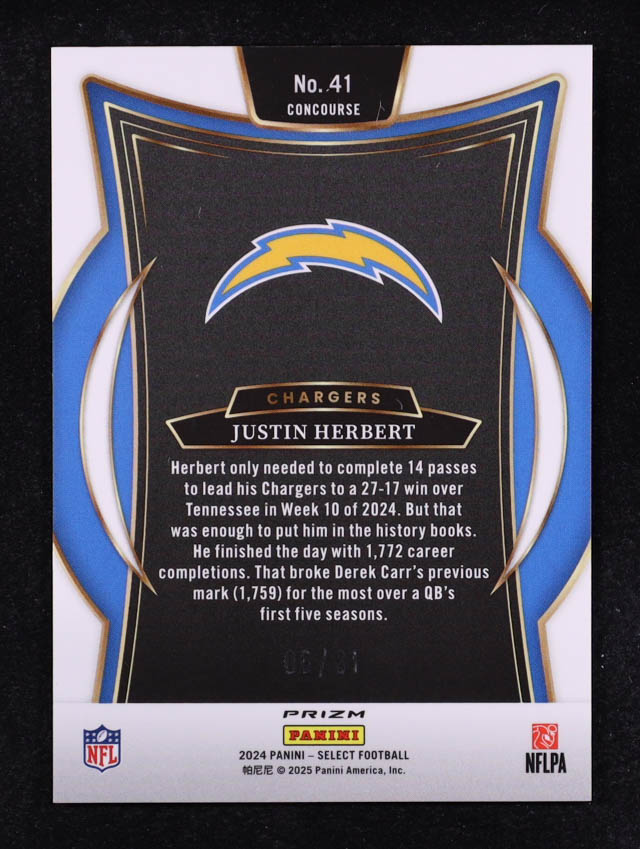 Justin Herbert 2024 Select Prizm Dragon Scale #41 #6/81 at PristineAuction.com Justin Herbert 2024 Select Prizm Dragon Scale #41 #6/81 at PristineAuction.com