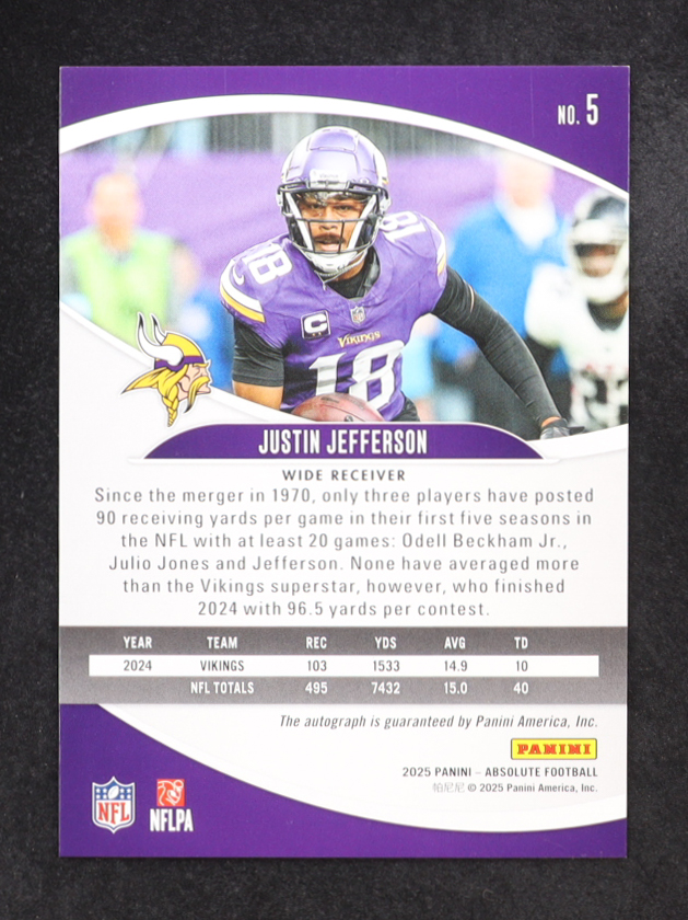 Justin Jefferson 2025 Absolute Signatures #5 at PristineAuction.com Justin Jefferson 2025 Absolute Signatures #5 at PristineAuction.com