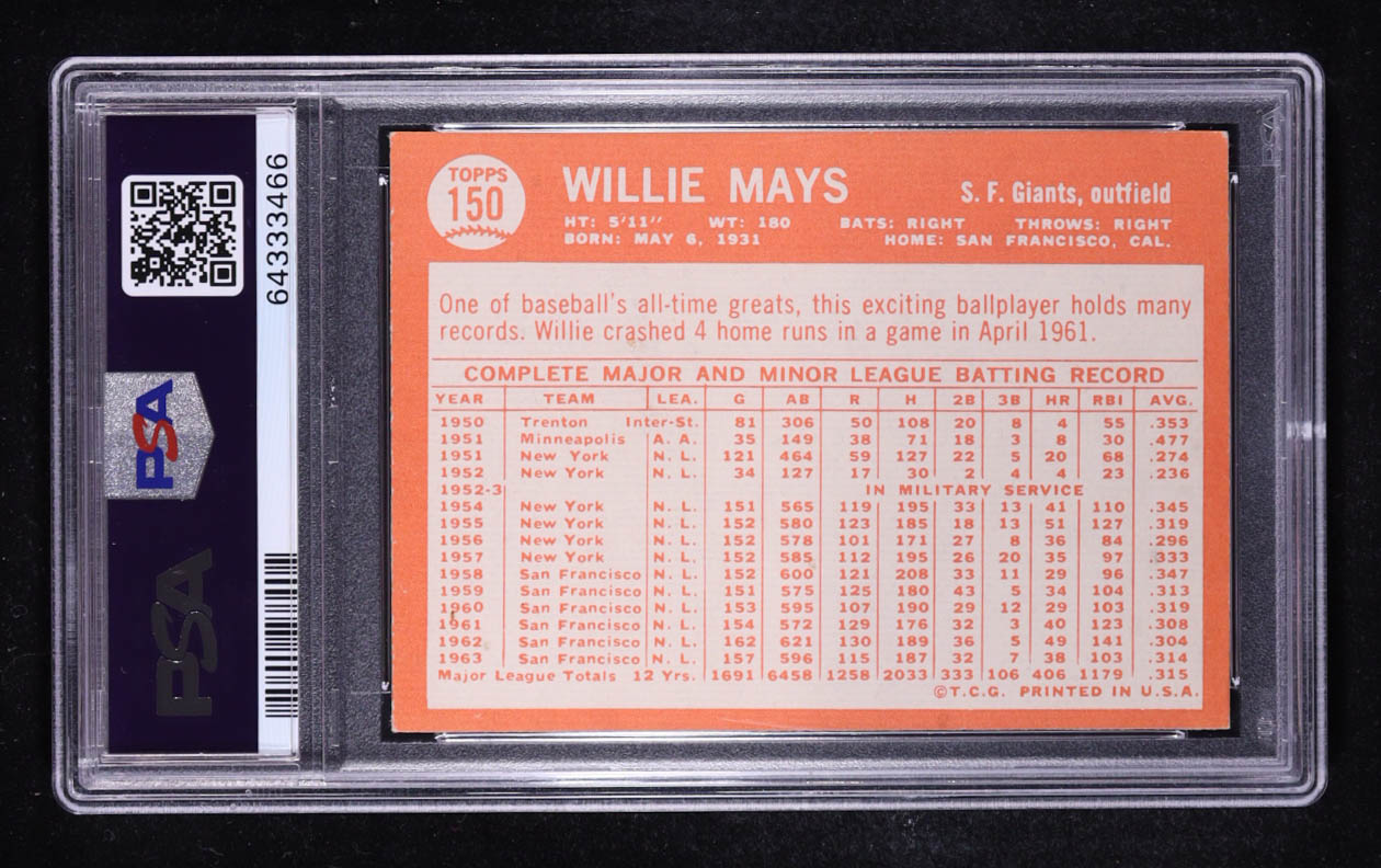 Willie Mays 1964 Topps #150 (PSA 5) at PristineAuction.com Willie Mays 1964 Topps #150 (PSA 5) at PristineAuction.com