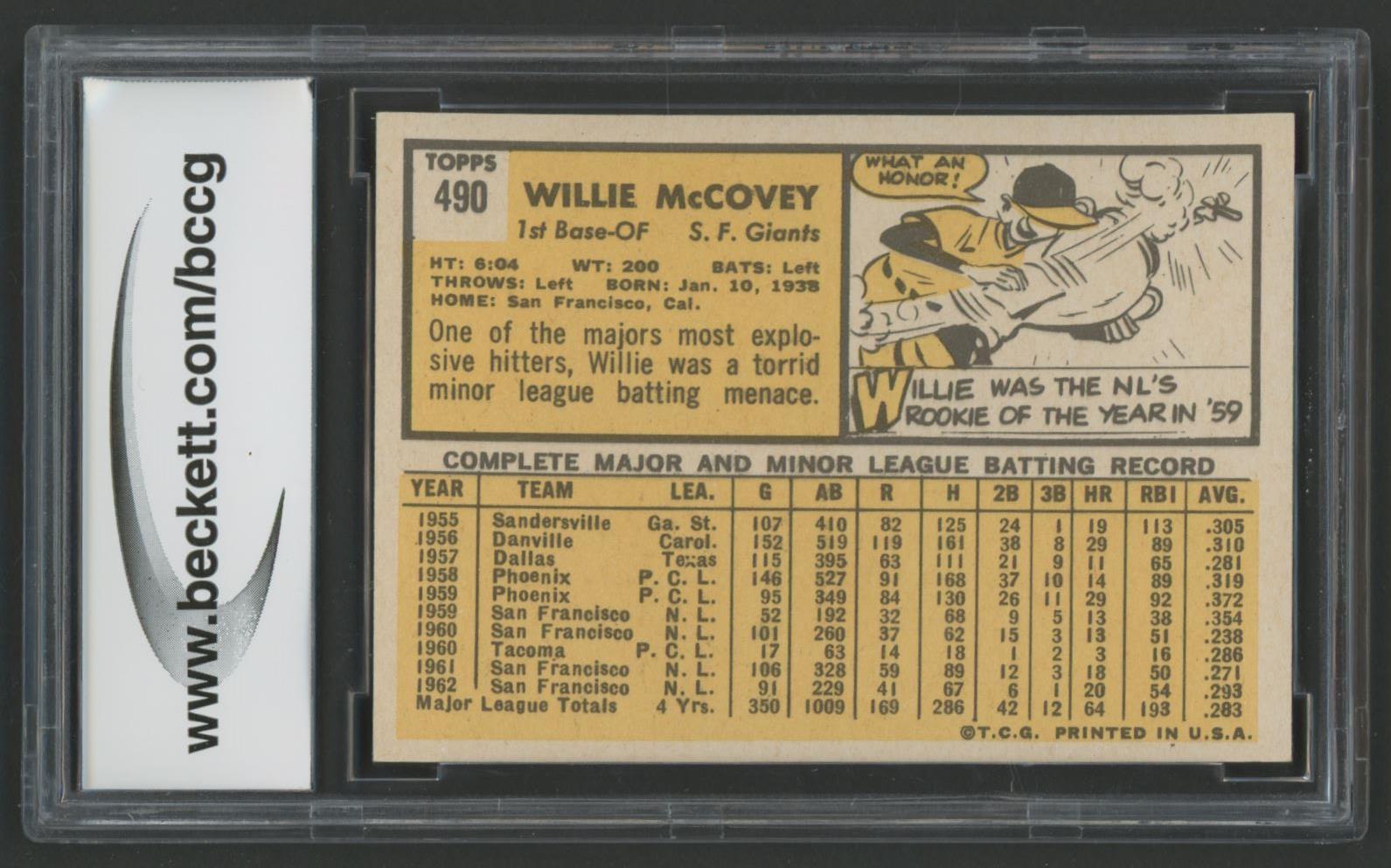 Willie McCovey 1963 Topps #490 (BCCG 9) at PristineAuction.com Willie McCovey 1963 Topps #490 (BCCG 9) at PristineAuction.com