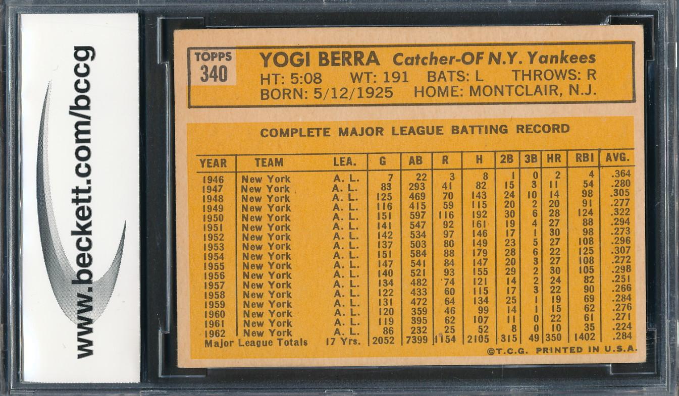 Yogi Berra 1963 Topps #340 (BCCG 7) at PristineAuction.com Yogi Berra 1963 Topps #340 (BCCG 7) at PristineAuction.com