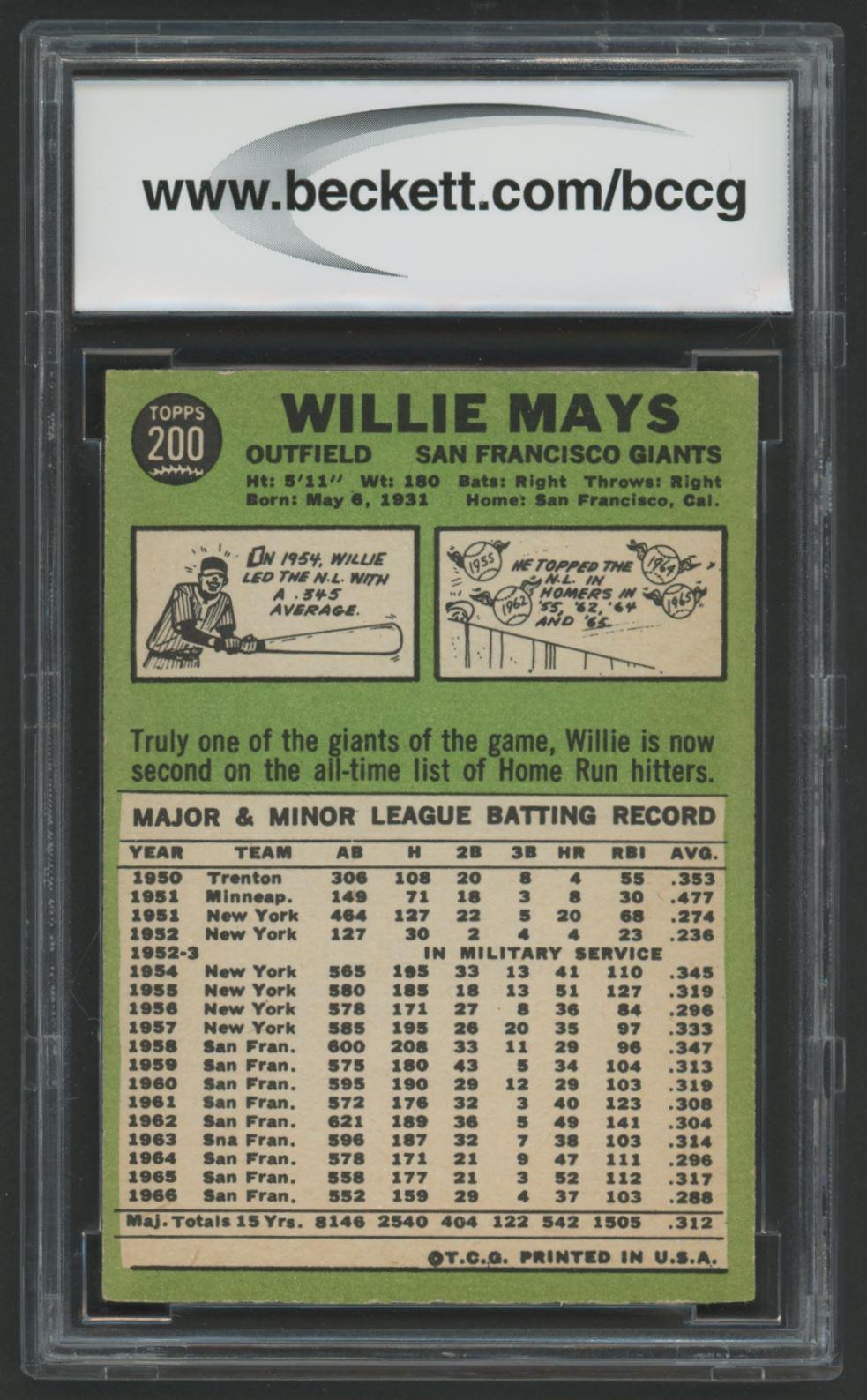 Willie Mays 1967 Topps #200 (BCCG 8) at PristineAuction.com Willie Mays 1967 Topps #200 (BCCG 8) at PristineAuction.com