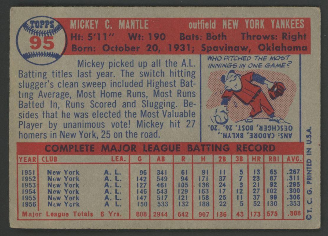 Mickey Mantle 1957 Topps #95 at PristineAuction.com Mickey Mantle 1957 Topps #95 at PristineAuction.com