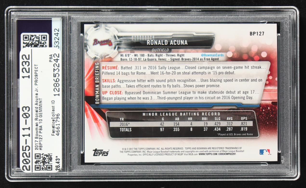 Ronald Acuna 2017 Bowman Prospects #BP-127 RC (PSA 10) at PristineAuction.com Ronald Acuna 2017 Bowman Prospects #BP-127 RC (PSA 10) at PristineAuction.com