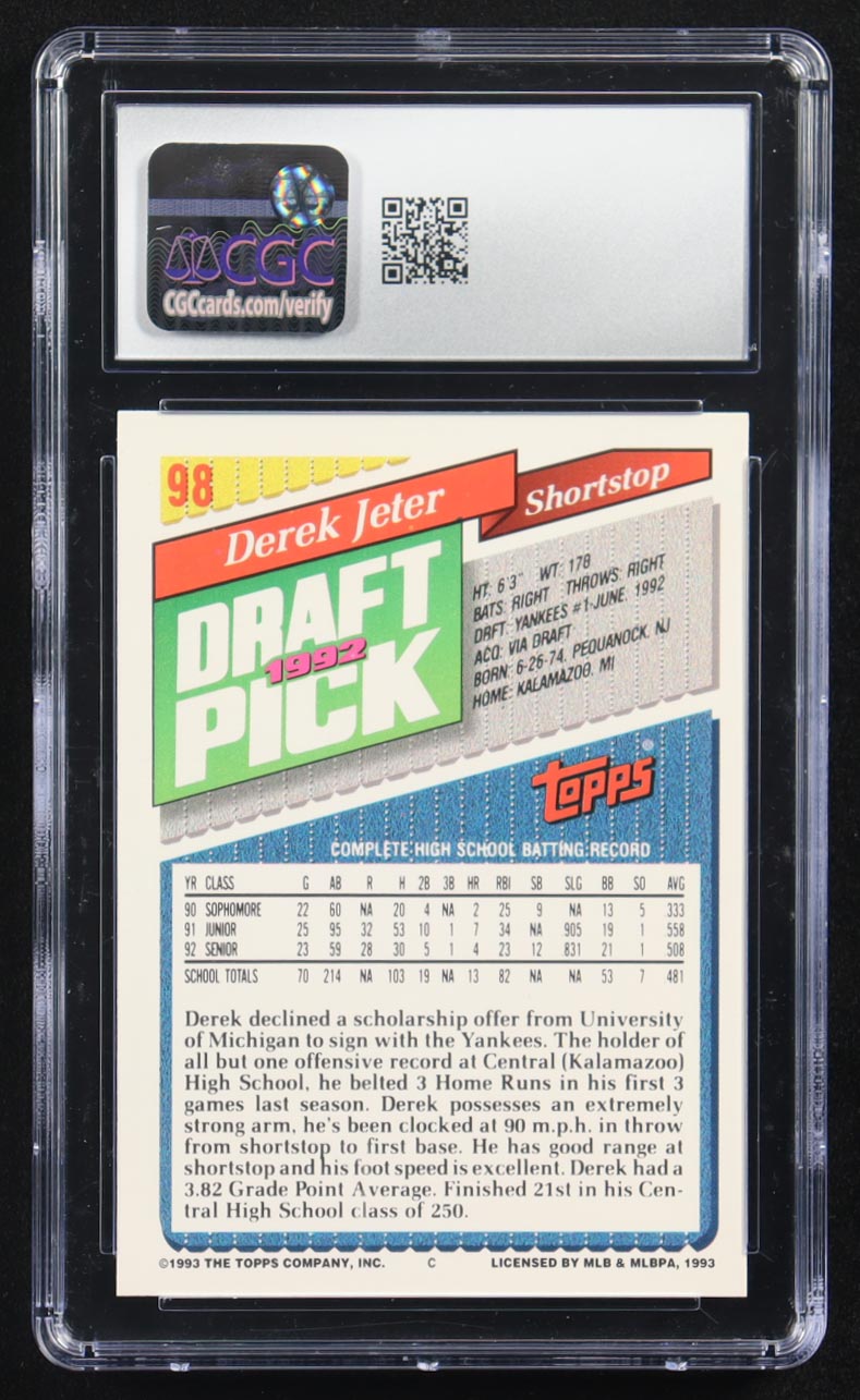 Derek Jeter 1993 Topps #98 RC (CGC 8) at PristineAuction.com Derek Jeter 1993 Topps #98 RC (CGC 8) at PristineAuction.com