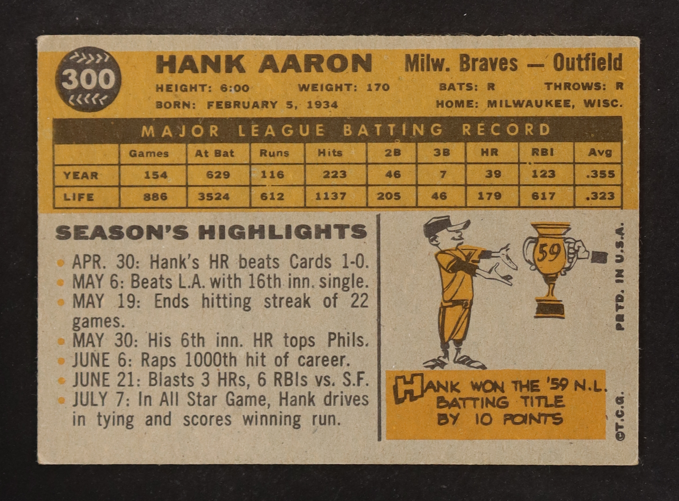 Hank Aaron 1960 Topps #300 at PristineAuction.com Hank Aaron 1960 Topps #300 at PristineAuction.com