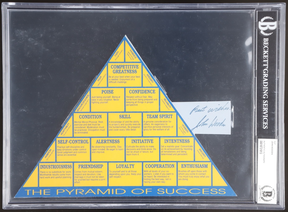 John Wooden Signed Pyramid of Success Cut Collage Inscribed "Best Wishes" (BGS) at PristineAuction.com John Wooden Signed Pyramid of Success Cut Collage Inscribed "Best Wishes" (BGS) at PristineAuction.com